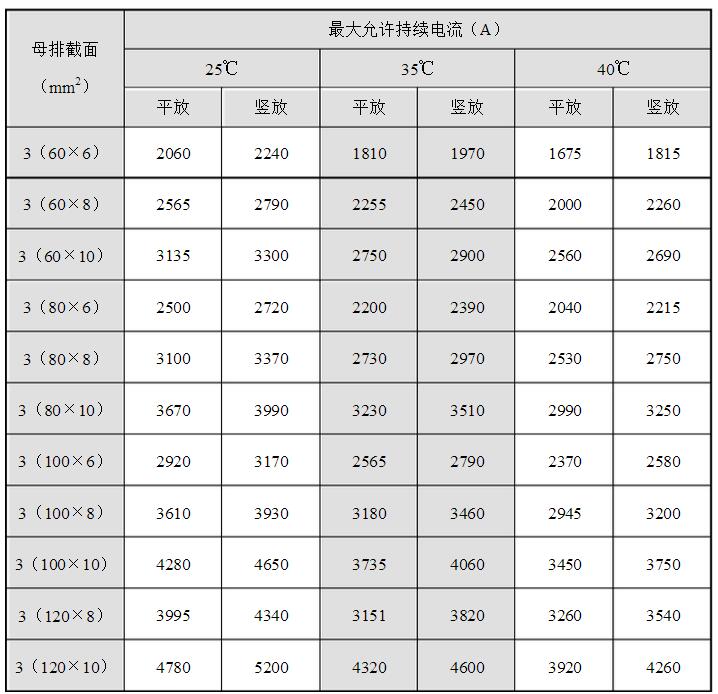 安徽得潤(rùn)電氣技術(shù)有限公司，全國(guó)統(tǒng)一客服熱線：400-0551-777