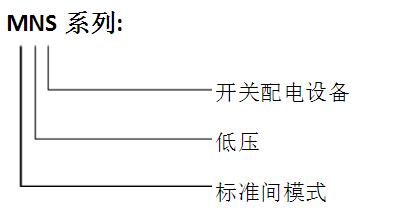 MNS2.0低壓抽出式開關(guān)柜 安徽得潤電氣技術(shù)有限公司傾力奉獻(xiàn) 全國統(tǒng)一客服熱線：400-0551-777