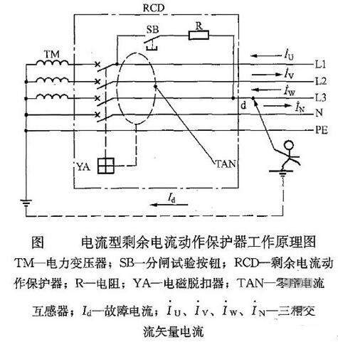 安徽得潤(rùn)電氣技術(shù)有限公司，開關(guān)柜專業(yè)制造商，全國(guó)統(tǒng)一定制熱線：400-0551-777