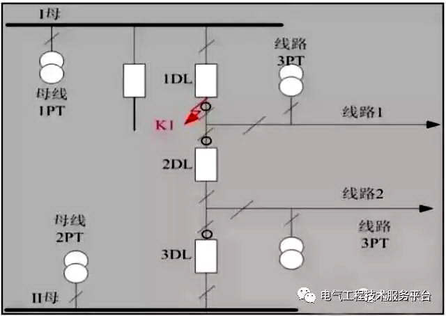 得潤(rùn)電氣　開(kāi)關(guān)柜　咨詢(xún)熱線：4000551777　QQ:3176885416