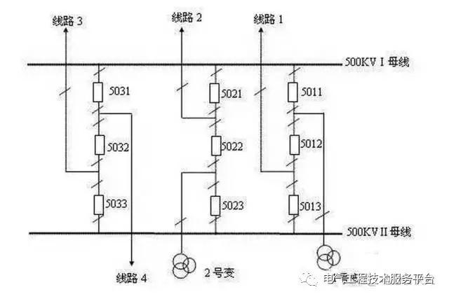 得潤(rùn)電氣　配電柜生產(chǎn)廠家