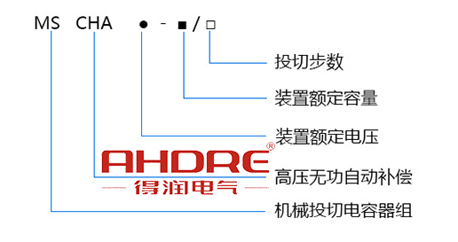 得潤電氣  高壓無功自動補償柜  電話：400-0551-777