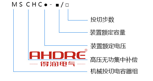 得潤電氣 高壓武功集中補償柜 電話：400-0551-777