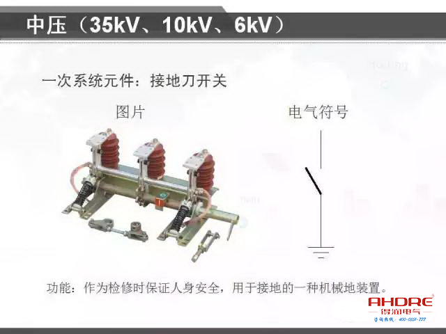 安徽得潤(rùn)電氣 專注開(kāi)關(guān)柜配電箱30年 電話：400-0551-777 QQ：3176885416 