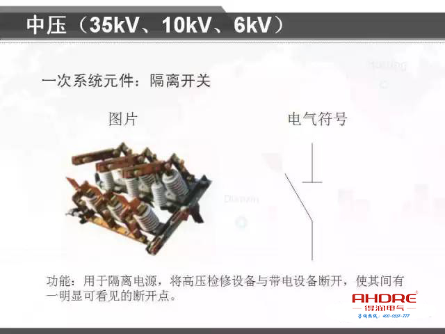 安徽得潤(rùn)電氣 專注開(kāi)關(guān)柜配電箱30年 電話：400-0551-777 QQ：3176885416 