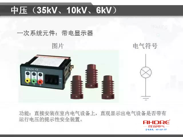 安徽得潤(rùn)電氣 專注開(kāi)關(guān)柜配電箱30年 電話：400-0551-777 QQ：3176885416 