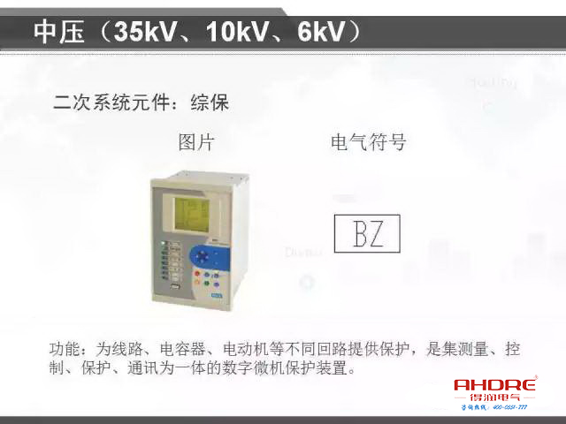 安徽得潤(rùn)電氣 專注開(kāi)關(guān)柜配電箱30年 電話：400-0551-777 QQ：3176885416 