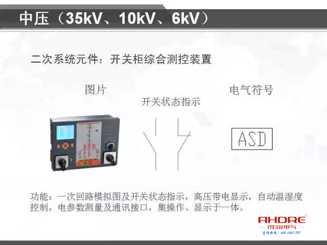 安徽得潤(rùn)電氣 專注開(kāi)關(guān)柜配電箱30年 電話：400-0551-777 QQ：3176885416 