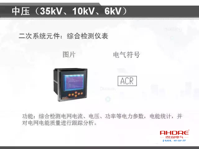 安徽得潤(rùn)電氣 專注開(kāi)關(guān)柜配電箱30年 電話：400-0551-777 QQ：3176885416 