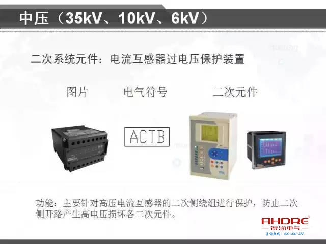 安徽得潤(rùn)電氣 專注開(kāi)關(guān)柜配電箱30年 電話：400-0551-777 QQ：3176885416 