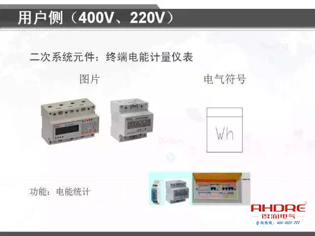 安徽得潤(rùn)電氣 專注開(kāi)關(guān)柜配電箱30年 電話：400-0551-777 QQ：3176885416 