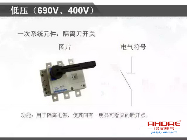 安徽得潤(rùn)電氣 專注開(kāi)關(guān)柜配電箱30年 電話：400-0551-777 QQ：3176885416 