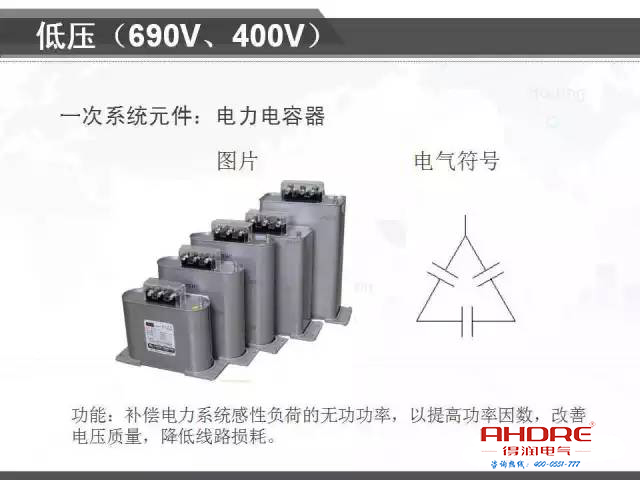 安徽得潤(rùn)電氣 專注開(kāi)關(guān)柜配電箱30年 電話：400-0551-777 QQ：3176885416 