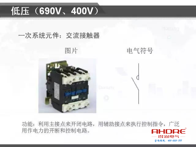 安徽得潤(rùn)電氣 專注開(kāi)關(guān)柜配電箱30年 電話：400-0551-777 QQ：3176885416 