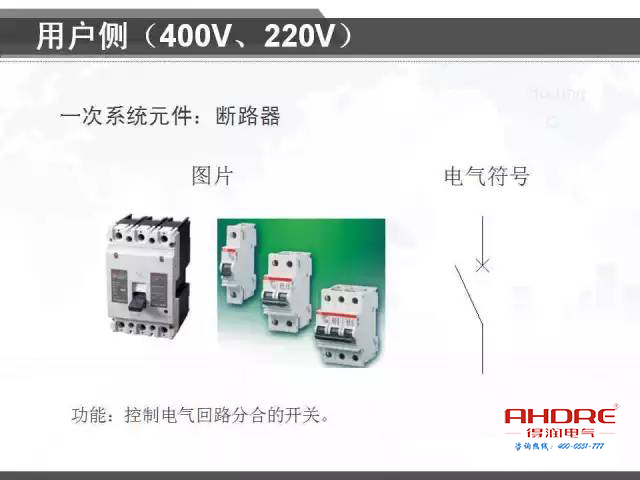 安徽得潤(rùn)電氣 專注開(kāi)關(guān)柜配電箱30年 電話：400-0551-777 QQ：3176885416 