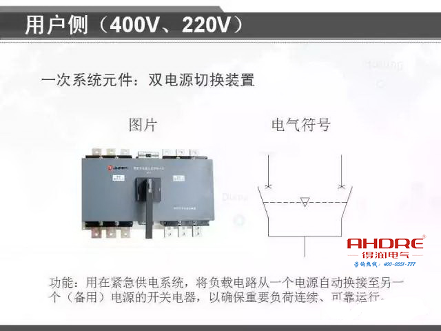 安徽得潤(rùn)電氣 專注開(kāi)關(guān)柜配電箱30年 電話：400-0551-777 QQ：3176885416 