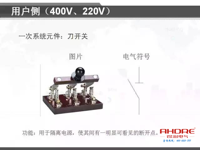 安徽得潤(rùn)電氣 專注開(kāi)關(guān)柜配電箱30年 電話：400-0551-777 QQ：3176885416 