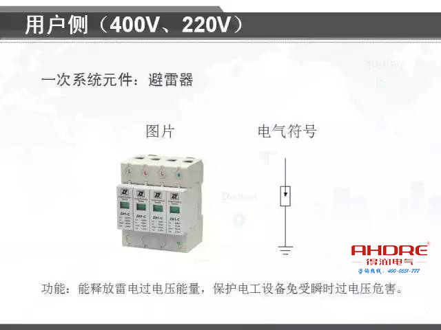 安徽得潤(rùn)電氣 專注開(kāi)關(guān)柜配電箱30年 電話：400-0551-777 QQ：3176885416 