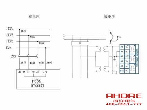 安徽得潤(rùn)電氣 成套高壓開關(guān)柜 設(shè)計(jì) 生產(chǎn) 調(diào)試 廠家 電話：400-0551-777 qq：3176885416