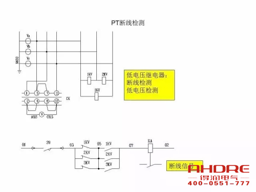 安徽得潤(rùn)電氣 成套高壓開關(guān)柜 設(shè)計(jì) 生產(chǎn) 調(diào)試 廠家 電話：400-0551-777 qq：3176885416