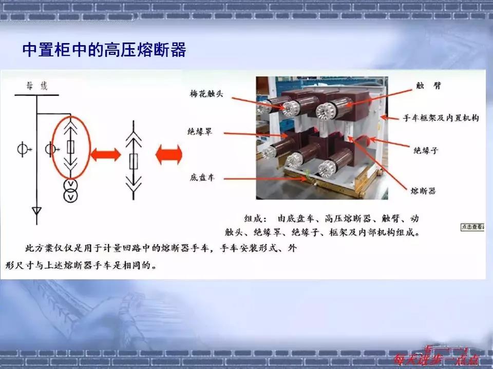 得潤電氣 箱式變電站廠家 價格 電話：400-0551-777 qq：3176885416