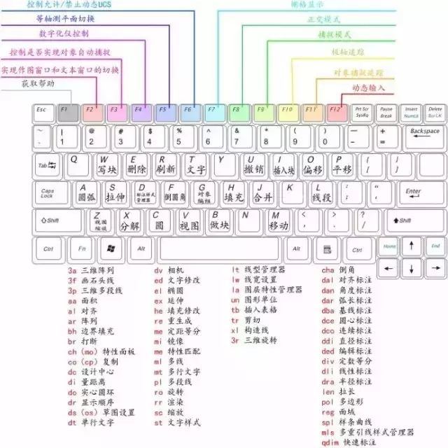 得潤(rùn)電氣 配電柜 旁路柜 廠家電話：400-0551-777 qq：3176885416