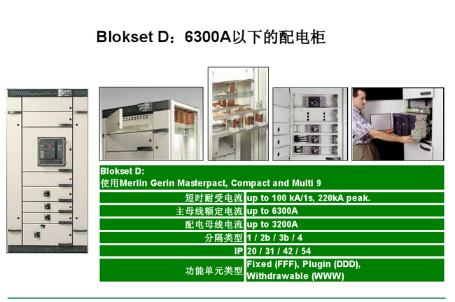 得潤電氣blokset低壓開關柜　咨詢熱線：400-128-7988