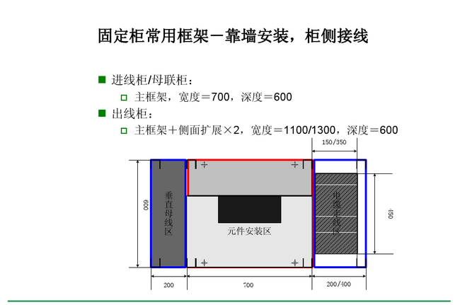 得潤電氣blokset低壓開關柜　咨詢熱線：400-128-7988