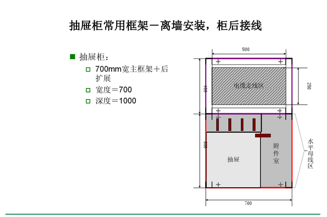 得潤電氣blokset低壓開關柜　咨詢熱線：400-128-7988