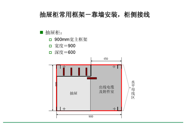 得潤電氣blokset低壓開關柜　咨詢熱線：400-128-7988