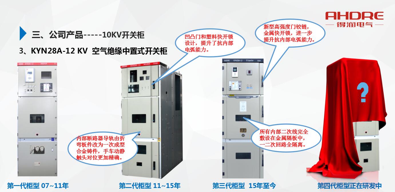 10KV配電柜，咨詢熱線：400-128-7988