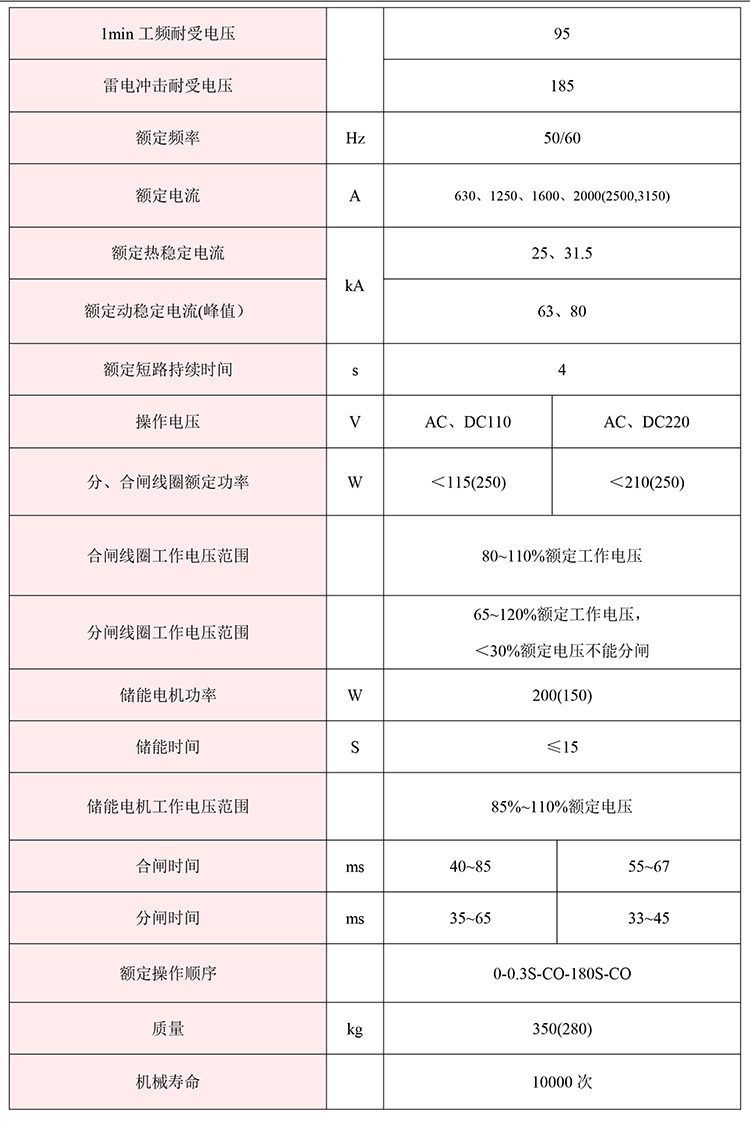 35KV高壓開關(guān)柜　咨詢熱線：400-128-7988