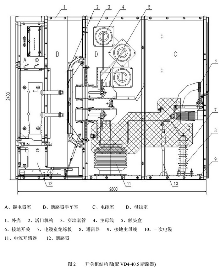 35KV高壓開關(guān)柜　咨詢熱線：400-128-7988