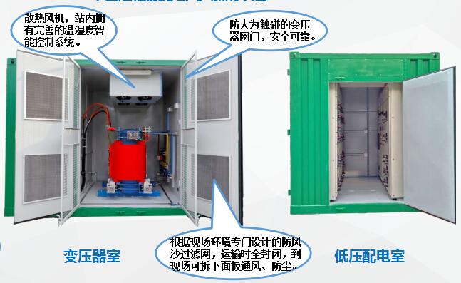 集裝箱式變電站　咨詢(xún)熱線：400-128-7988