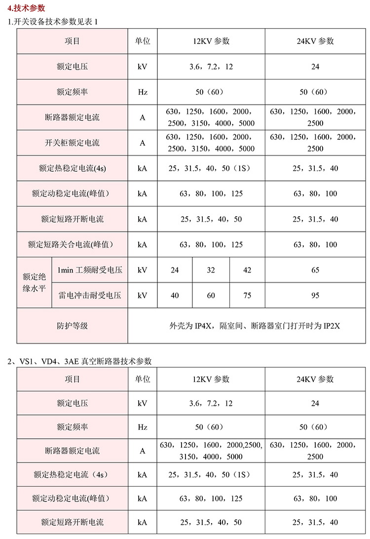 20KV開關(guān)柜，10KV開關(guān)柜，6KV開關(guān)柜　400-128-7988