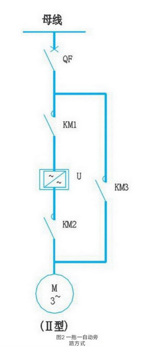 圖2 一拖一自動(dòng)控制方式