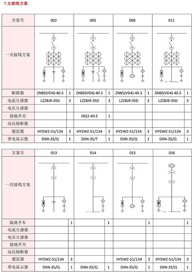 35KV高壓開關(guān)柜技術(shù)資料  400-128-7988