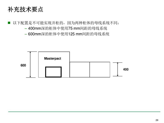 施耐德BLOKSET低壓柜選型講述_page-0029_調(diào)整大小.jpg