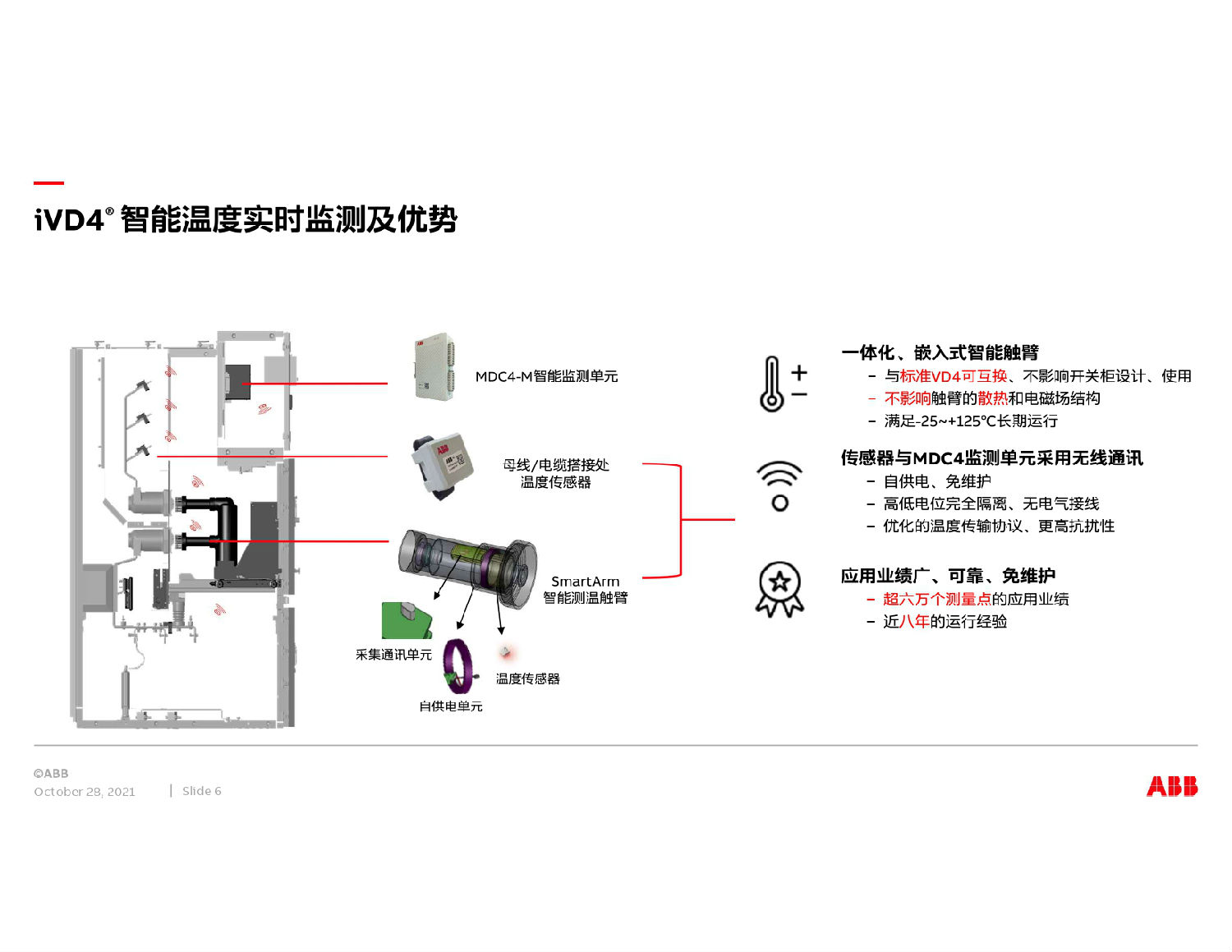 ABB中壓開關(guān)柜智能方案 得潤電氣