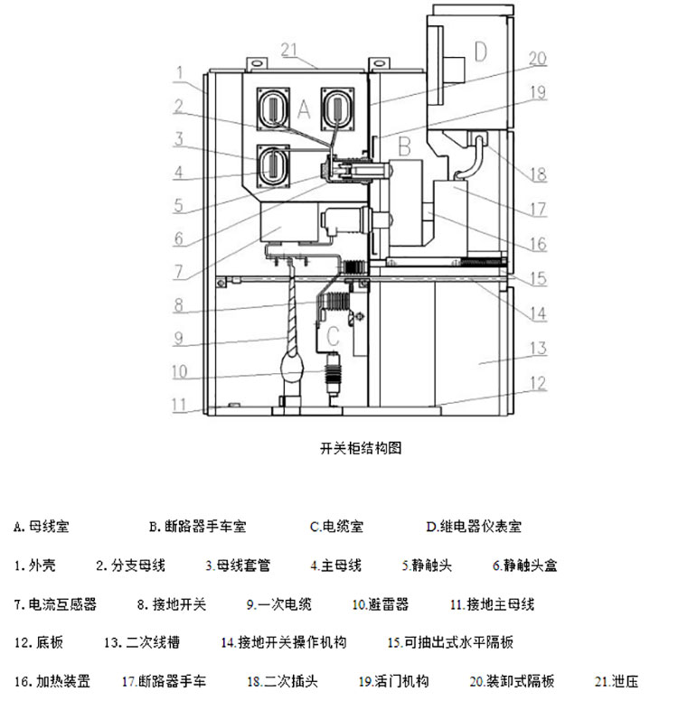 KYN28A-12結(jié)構(gòu)圖