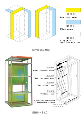 ABBMNS2.0安全保護(hù)系統(tǒng)