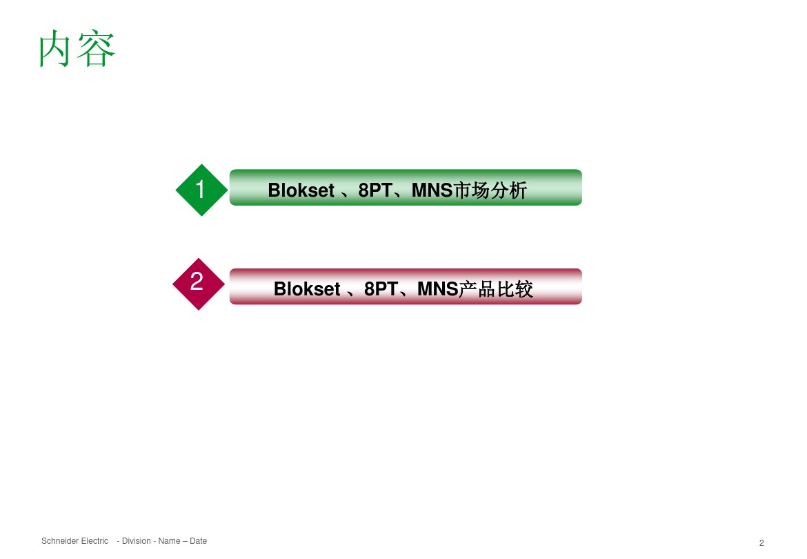 低壓開關(guān)柜Blokset、8PT、MNS的產(chǎn)品比較