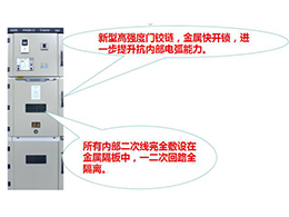 KYN28A-12(24)中置式開關(guān)柜特點及標準