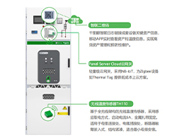 新一代Smart MVnex中壓開關柜創(chuàng)建智能配電新典范